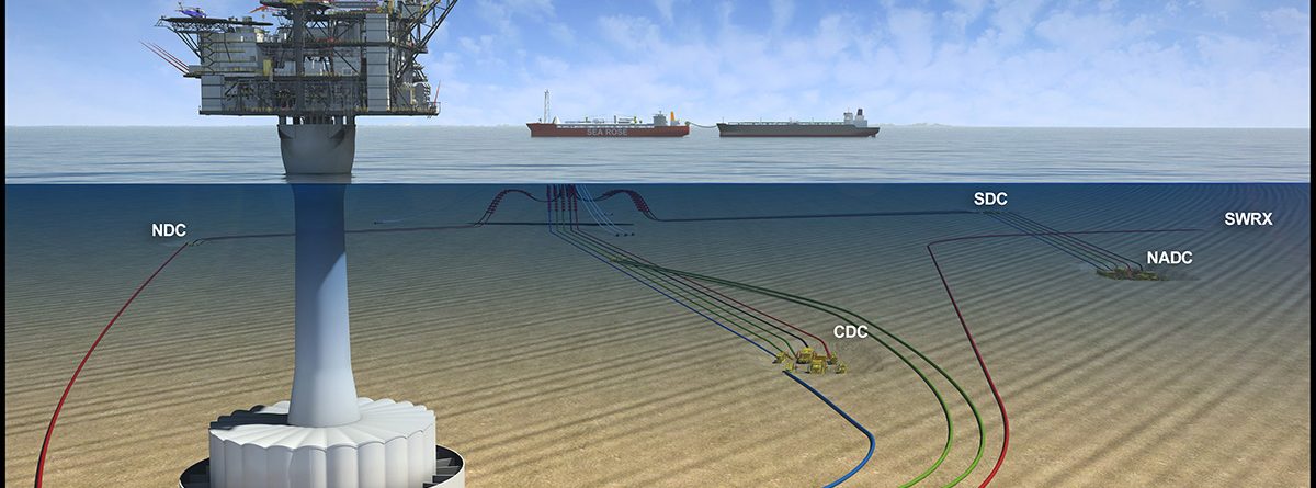 Illustration of an offshore oil platform with underwater pipelines connecting to various subsea components, and two ships at the surface. Labeled sections indicate different parts of the subsea infrastructure. Husky Energy logo in bottom right.