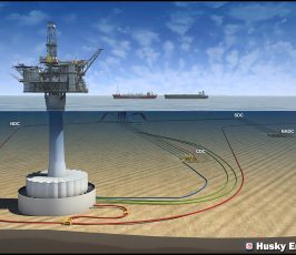 Illustration of an offshore oil platform with underwater pipelines connecting to various subsea components, and two ships at the surface. Labeled sections indicate different parts of the subsea infrastructure. Husky Energy logo in bottom right.